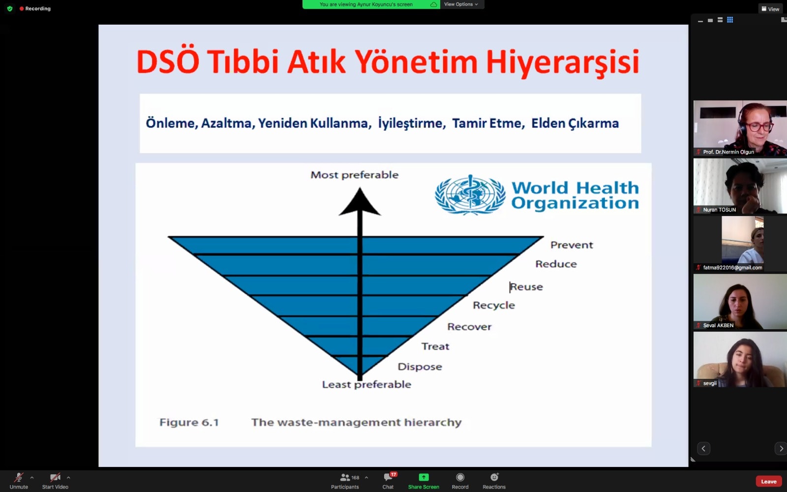 Tıbbi Atık Semineri