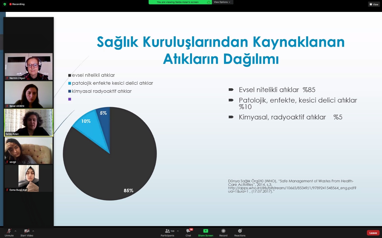 Tıbbi Atık Semineri