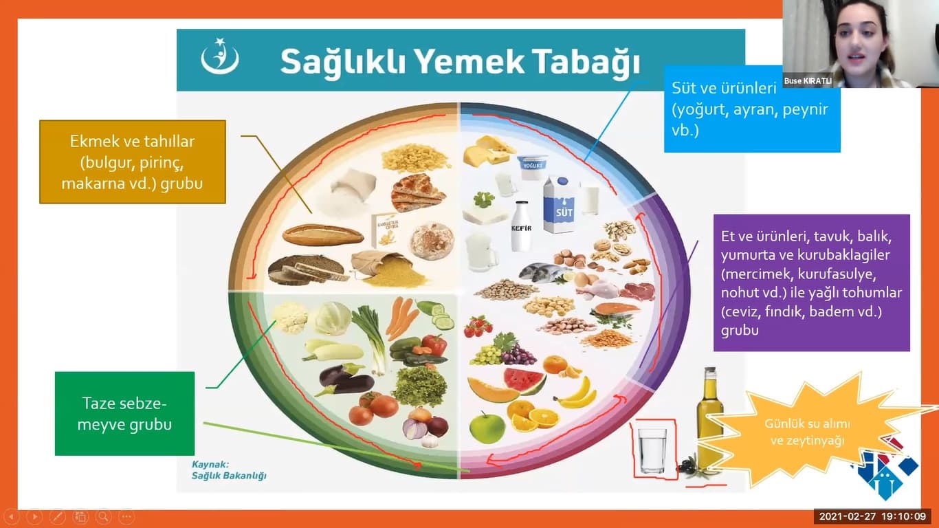 pandemi sürecinde nasıl beslenelim