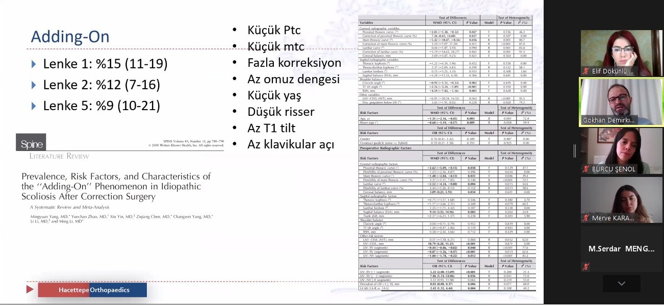 FTR Uzmanlari Omurga Egriliklerinin Tedavi Yaklasimlarini Anlatti