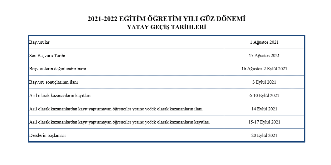 2021 2022 Guz Donemi Yatay Gecis Basvurulari Hasan Kalyoncu Universitesi