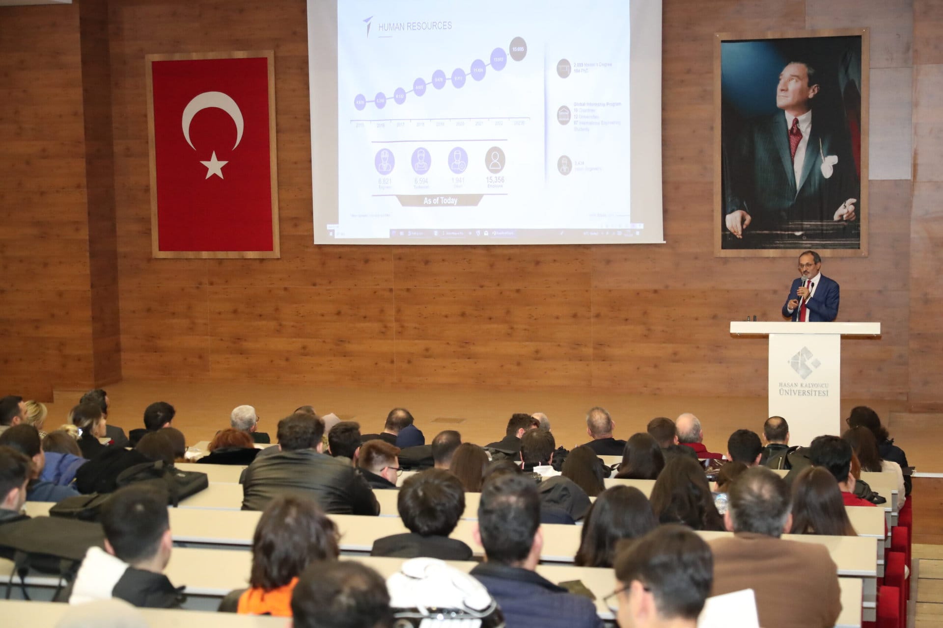Havacilik Sektorunde Universite Sanayi Is Birligi icin HKUden Onemli Adimlar6