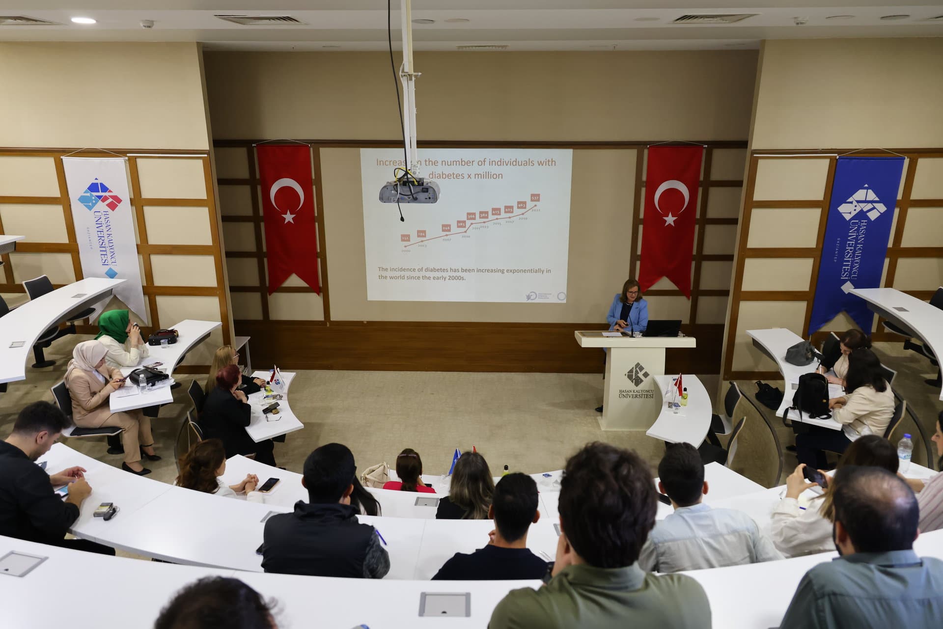 HKUde Hemsirelikte Kulturlerarasi Etkilesim ve Is Birligi Sempozyumu Duzenlendi13
