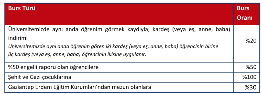 Ekran Resmi 2024 09 30 17.45.03