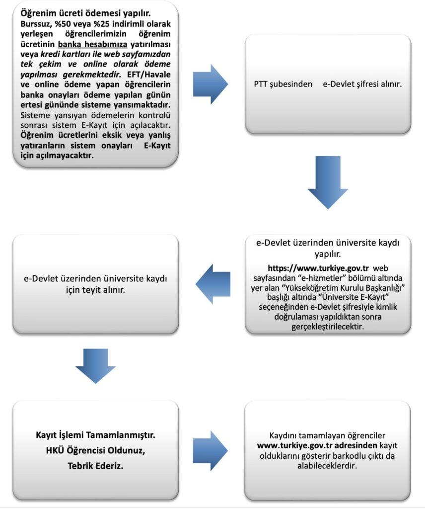 Ekran Resmi 2024 09 30 17.53.19