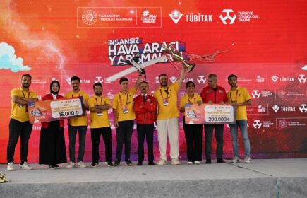 Hasan Kalyoncu Üniversitesi TEKNOFEST’te Çifte Ödül Kazandı!2