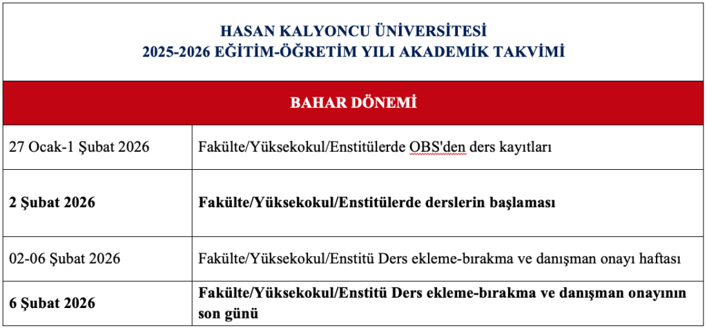 Önlisans ve Lisans Ders Kayıtları Bilgisi.